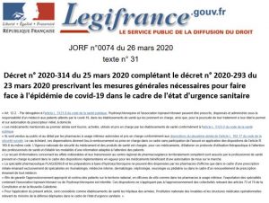 Nouveau décret concernant la chloroquine