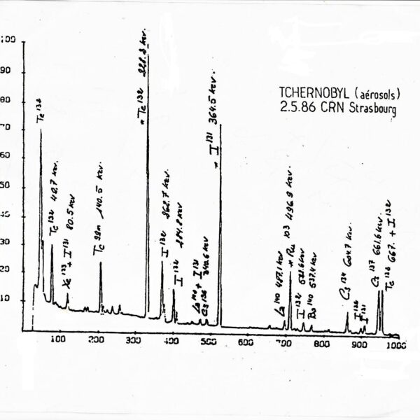 UN FACTEUR A NE PAS NEGLIGER: IODE ET TELLURE 132 lors de Tchernobyl